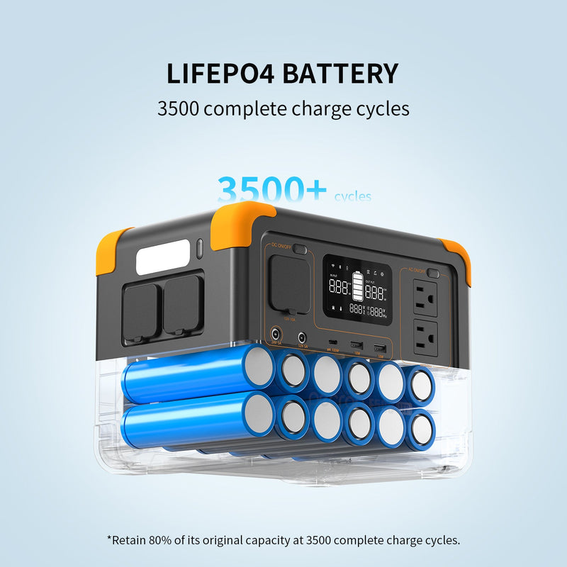 Pecron E500LFP Portable Power Station – 600W / 576Wh