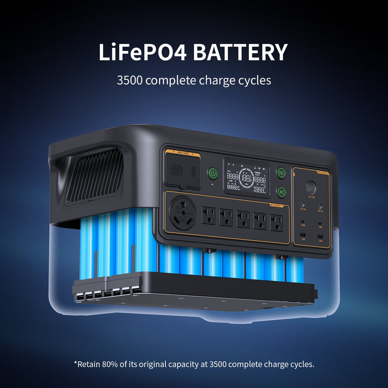 Pecron F3000LFP Portable Power Station – 3600W / 3072Wh