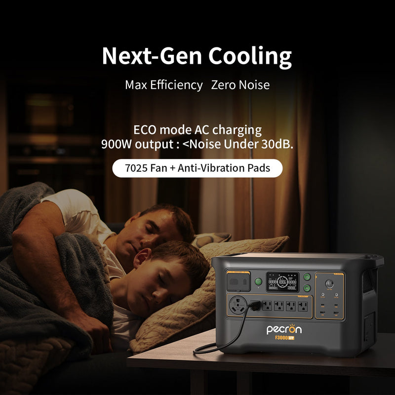 Pecron F3000LFP Portable Power Station – 3600W / 3072Wh