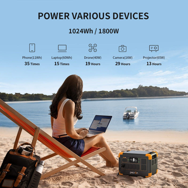 Pecron E1000LFP Portable Power Station – 2000W / 1024Wh