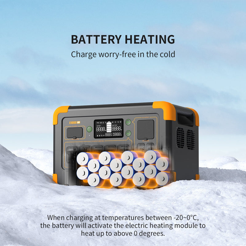 Pecron E1000LFP Portable Power Station – 2000W / 1024Wh
