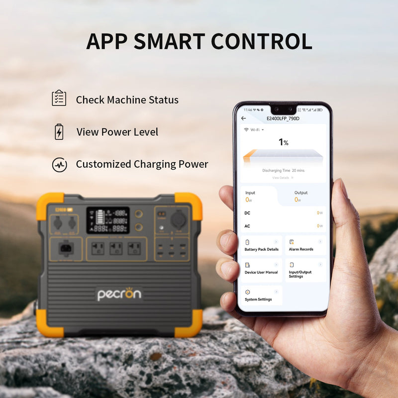 Pecron E2400LFP Portable Power Station – 2400W / 2048Wh