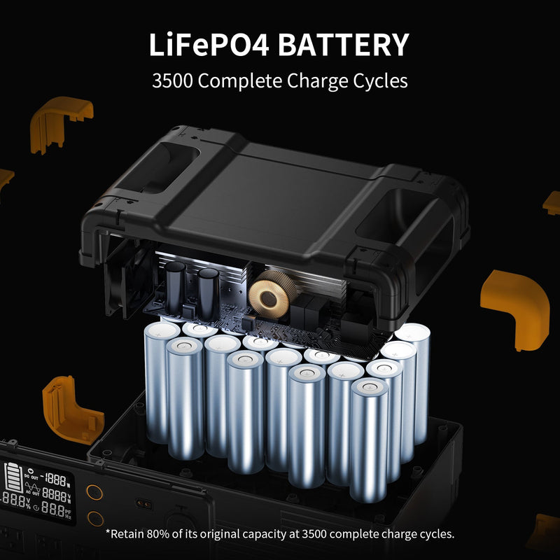 Pecron E2400LFP Portable Power Station – 2400W / 2048Wh