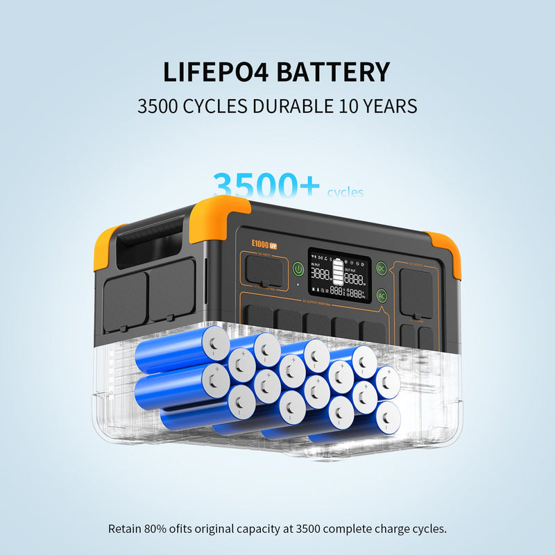 Pecron E1000LFP Portable Power Station – 2000W / 1024Wh