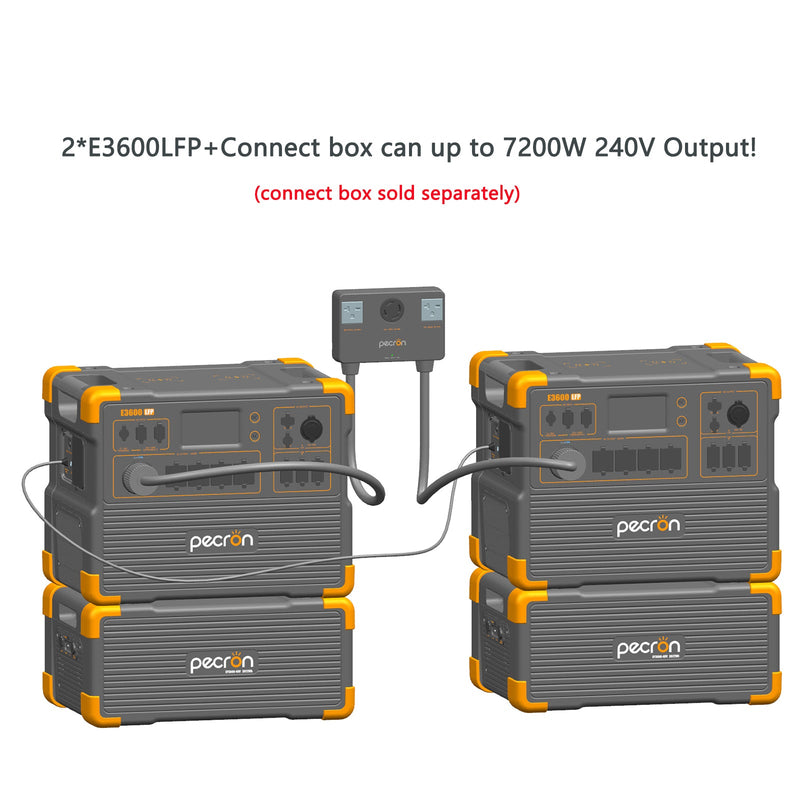 Pecron E3600LFP Portable Power Station – 3600W / 3072Wh
