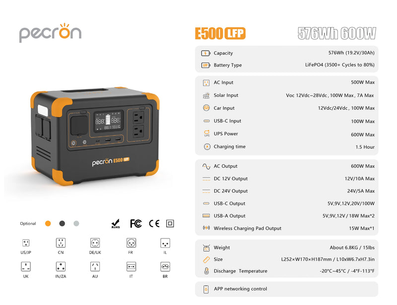 Pecron E500LFP Portable Power Station – 600W / 576Wh