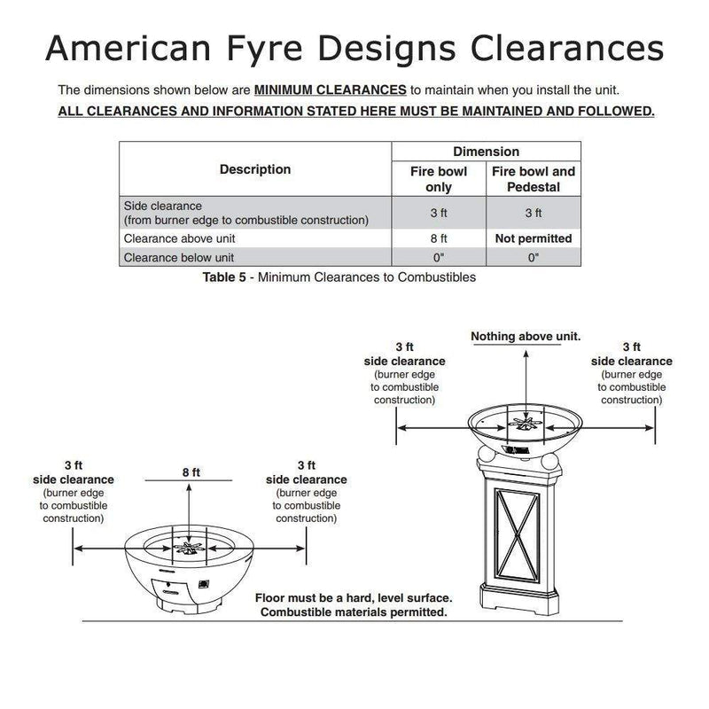 American Fyre Designs 48-Inch GFRC Fire Bowl