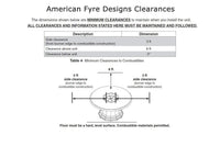 Round Fire Table Built for Social Gatherings, Chat Height Design, GFRC Concrete Base, Bronze Metal Top