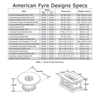 Round Fire Table Built for Social Gatherings, Chat Height Design, GFRC Concrete Base, Bronze Metal Top