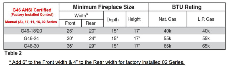 Real Fyre Gnarled Split Oak 30" Vented Gas Log Set with G46 Burner