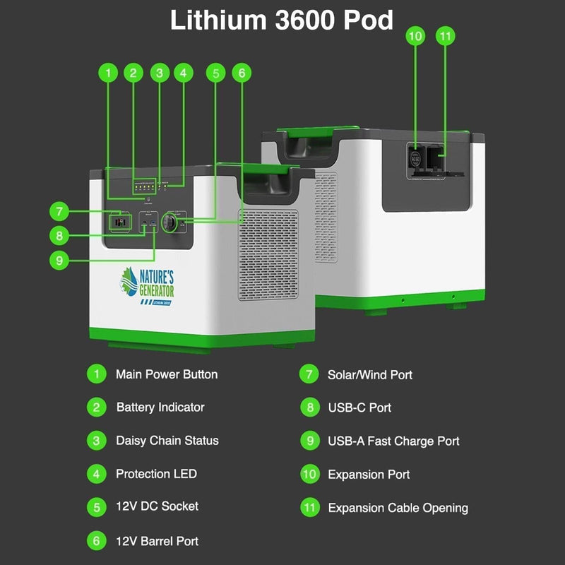 Nature's Generator Lithium 3600 Solar Generator