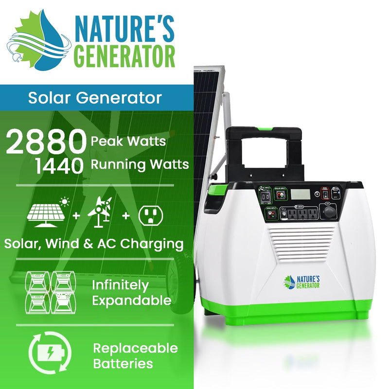 Nature’s Generator Gold – WE System (1800W Solar & Wind Power Generator Kit)