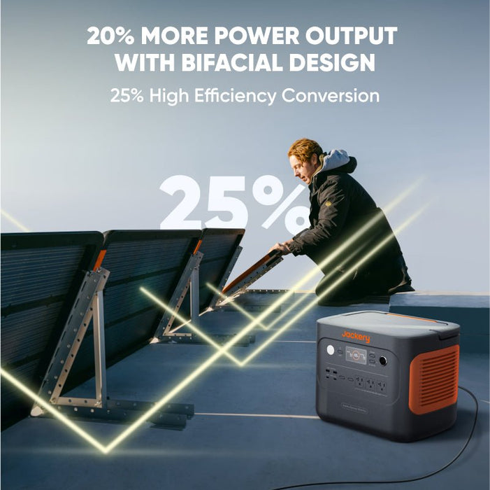 Jackery SolarSaga 100W Prime Solar Panel
