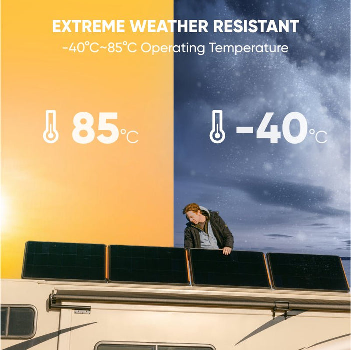 Jackery SolarSaga 100W Prime Solar Panel