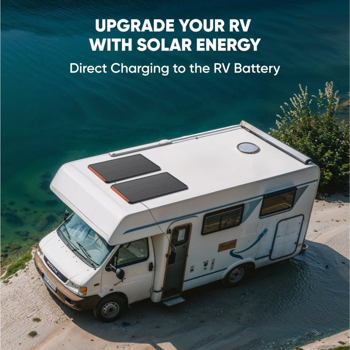 Jackery SolarSaga 100W Prime Solar Panel